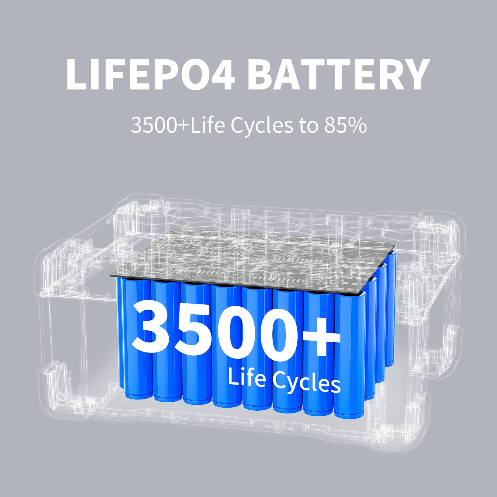 PECRON EU EB3000-24V Expansion Battery 3072Wh for E2000LFP
